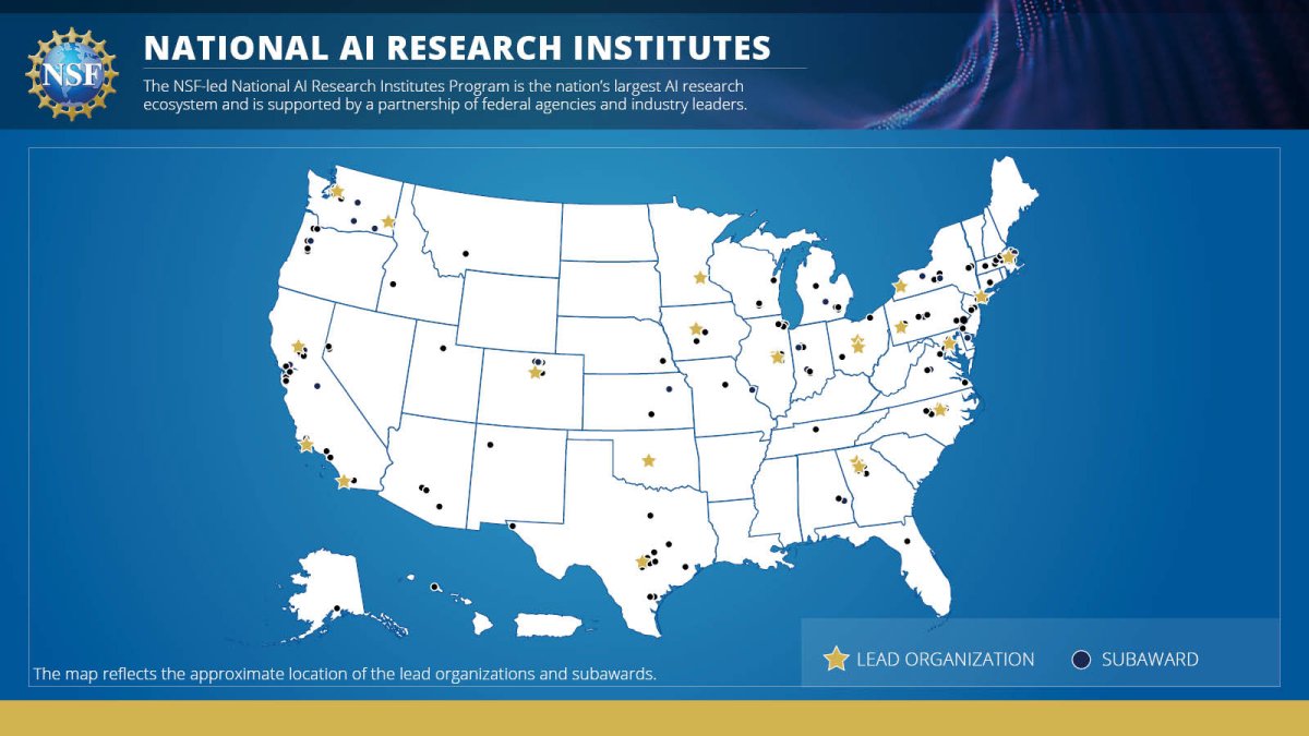 Map of AI research institutes