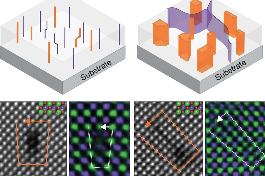 Engineering defects could transform the future of nanomaterials ...