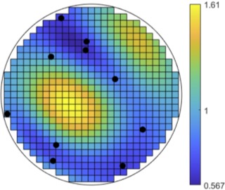 A non-rotatable anisotropy design consisting of 10 randomly chosen directions with color coded rotatability coefficient. Black circles are measurement directions.