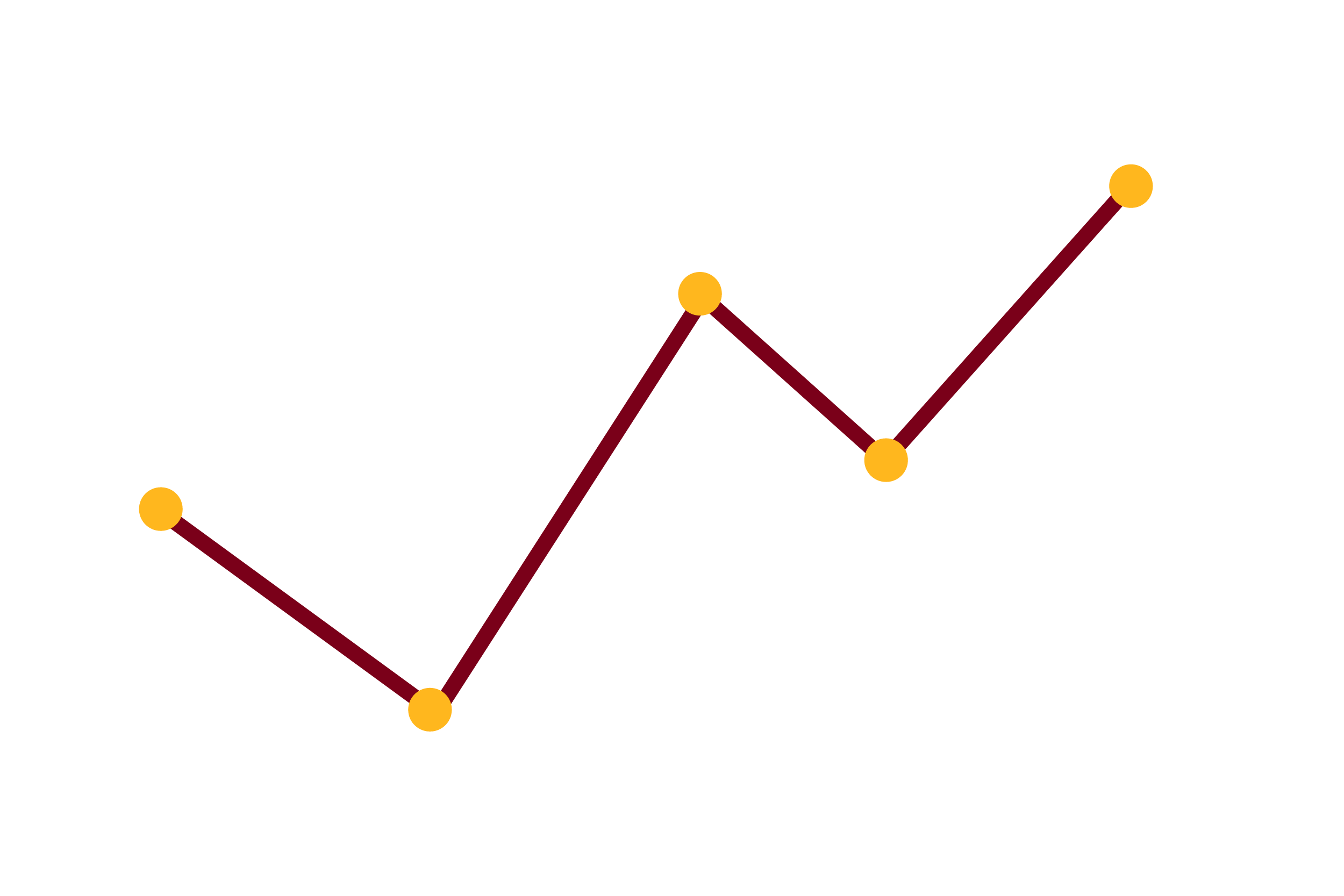 Maroon and gold line graph illustration