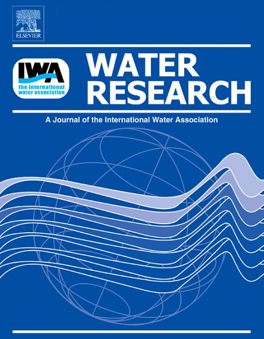 IWA Water Research Magazine