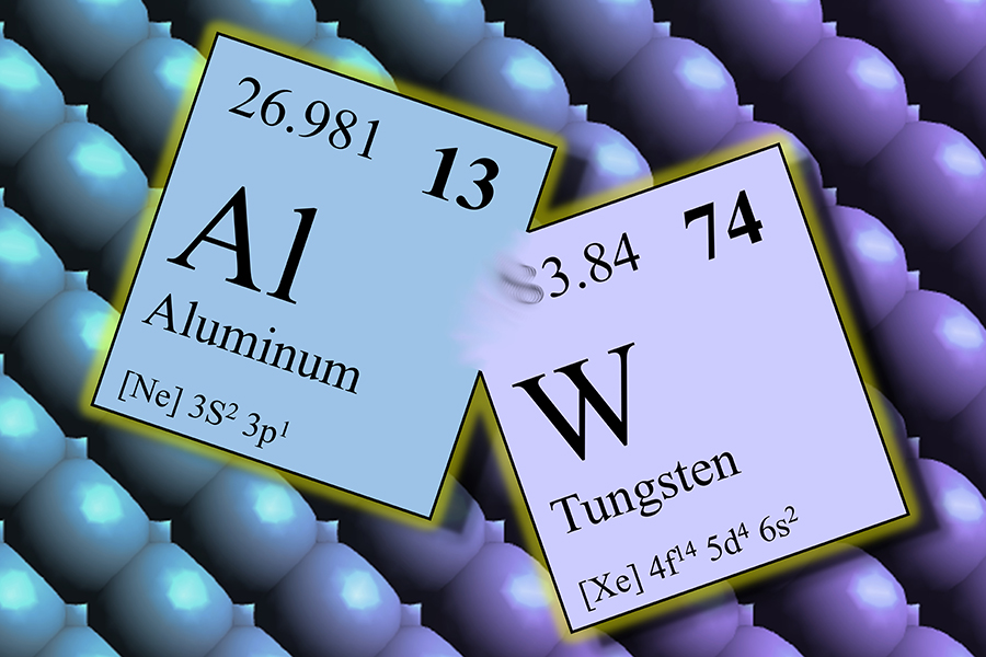 illustration of aluminum and tungsten periodic table images