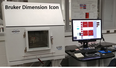 Bruker Nanoscope V Dimension ICON