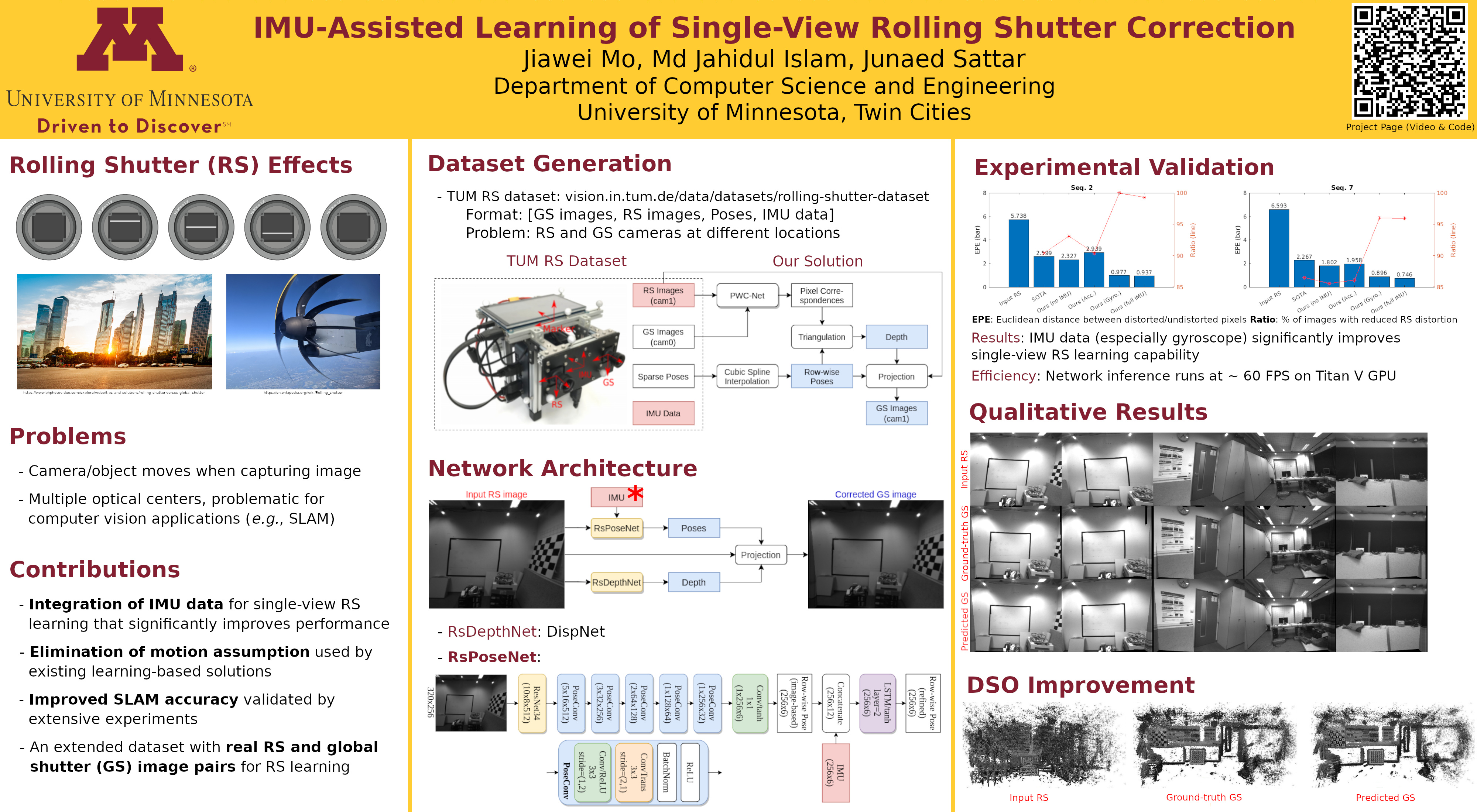 IMU-Assisted Learning of Single-View Rolling Shutter Correction poster