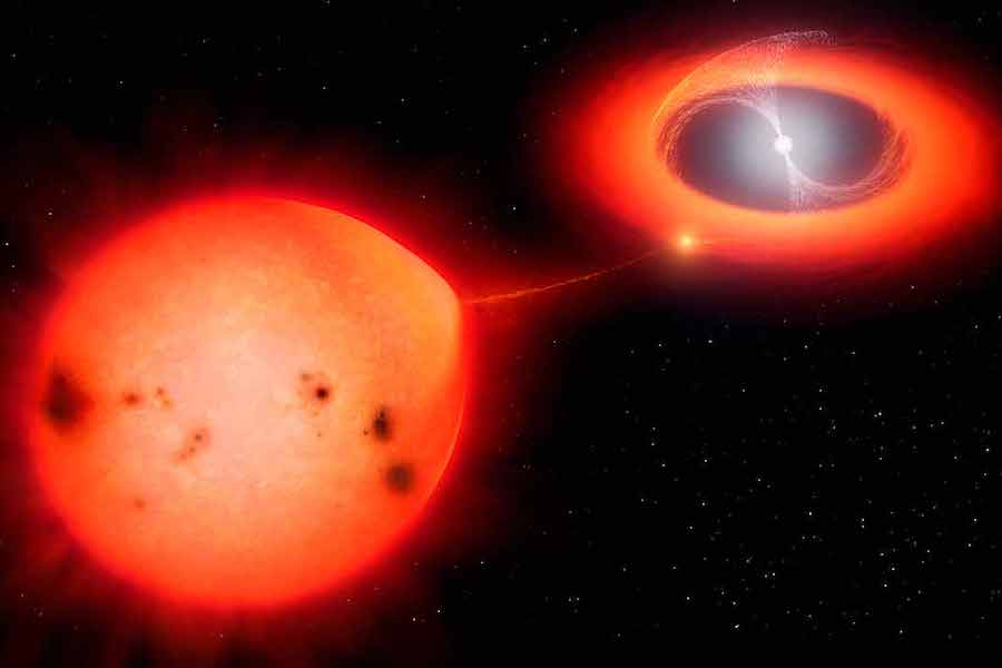 Above is an illustration of an intermediate polar system, a type of two-star system that the research team thinks V1674 Hercules belongs to. A flow of gas from the large companion star impacts an accretion disk before flowing along magnetic field lines onto the white dwarf