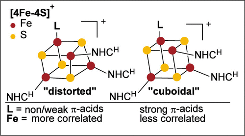 New paper from the Boyn group! | Chemical Theory Center | College of ...