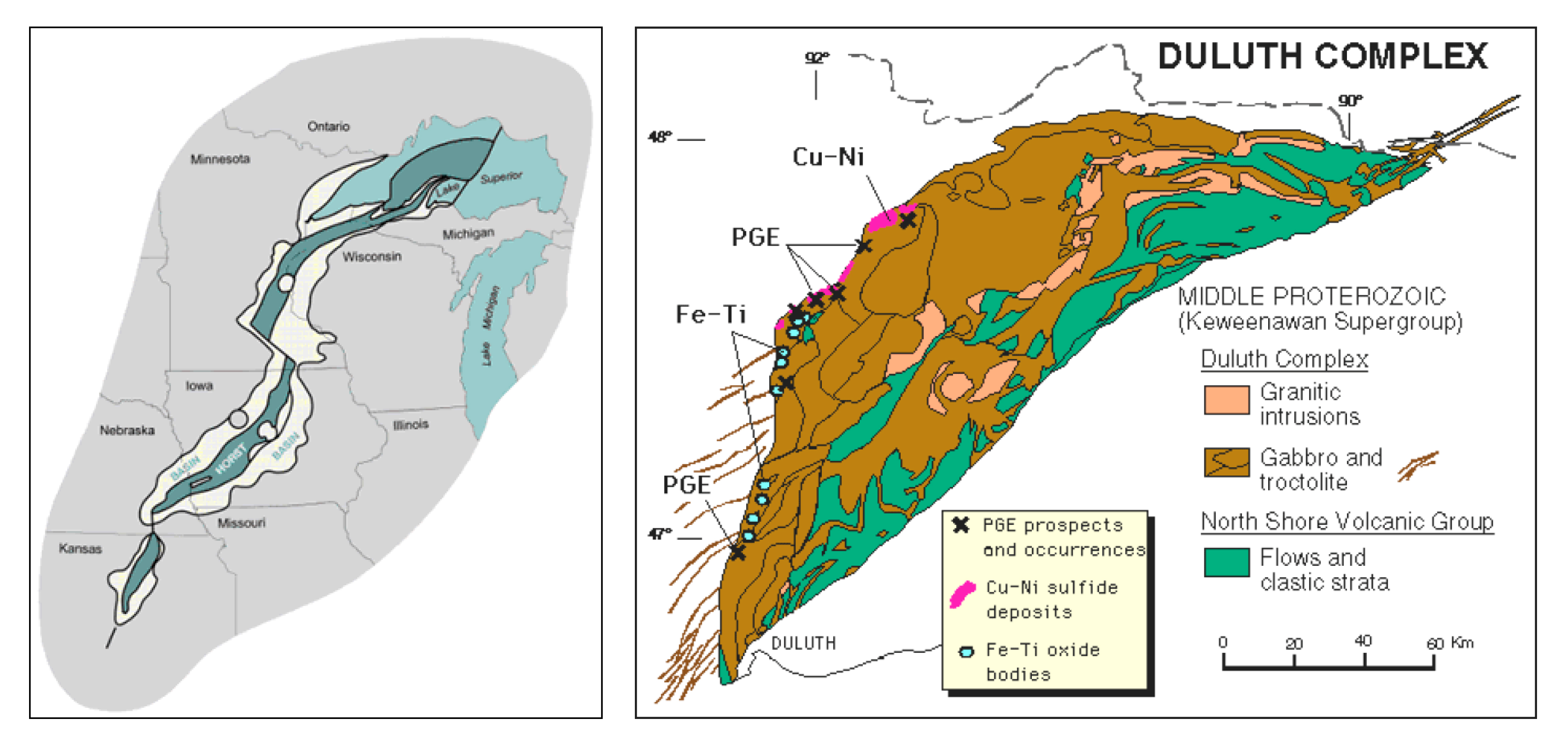 Left: The Midcontinent rift, sedimentary rocks show in yellow (Iowa Geological Survey); Right: The Duluth Complex, mafic rocks shown in brown (Minnesota Geological Survey).
