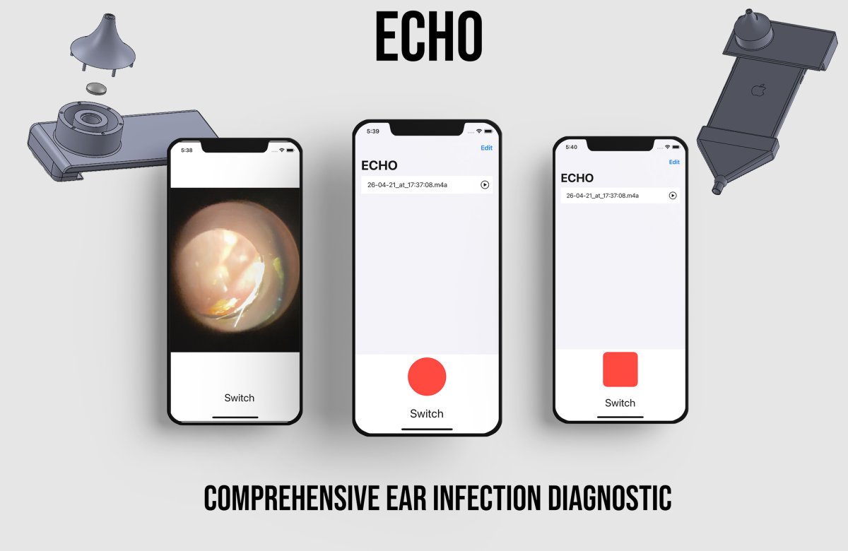 Cell phones with app mock-ups; text says "Echo: Comprehensive Ear Infection Diagnostic"