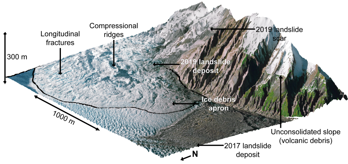 3D topographical image of the 2019 landslide on Amalia Glacier