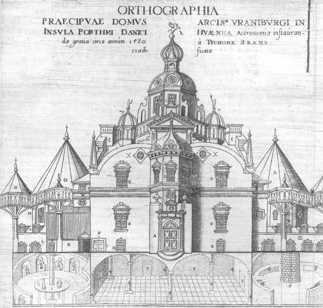 Brahe.Astronomiae Instauratae.1602.Uraniborg 2