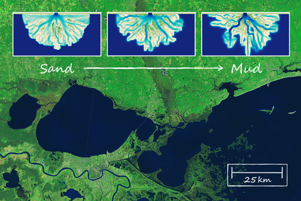 river delta with diagram overlay