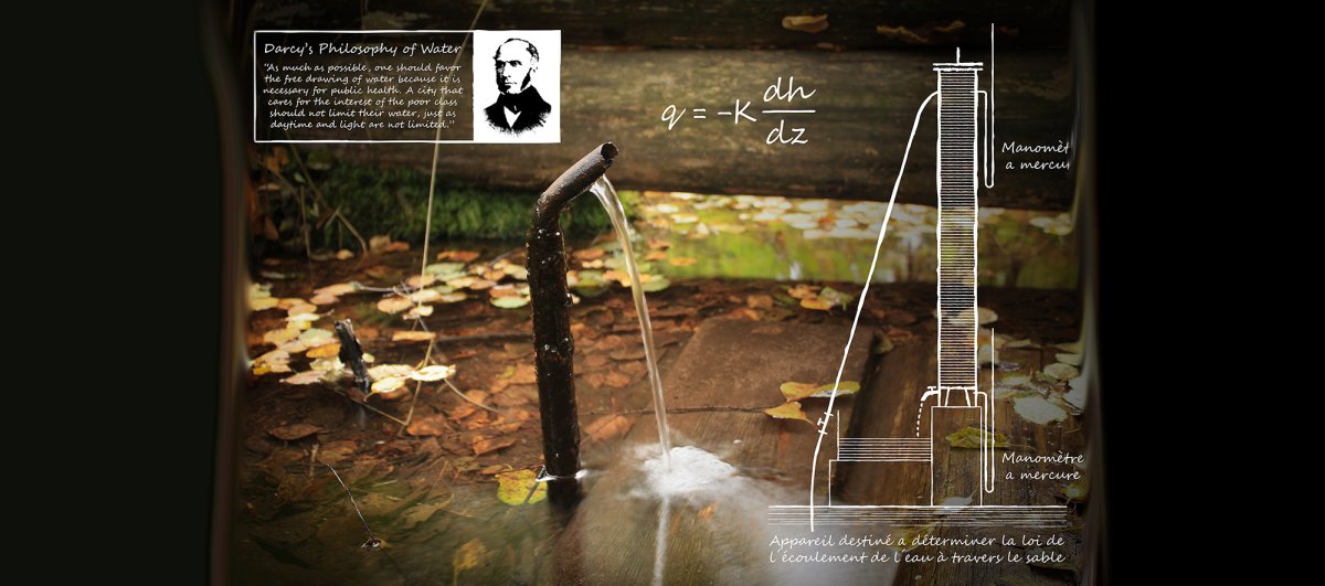 Depiction of Darcy's philosophy of water