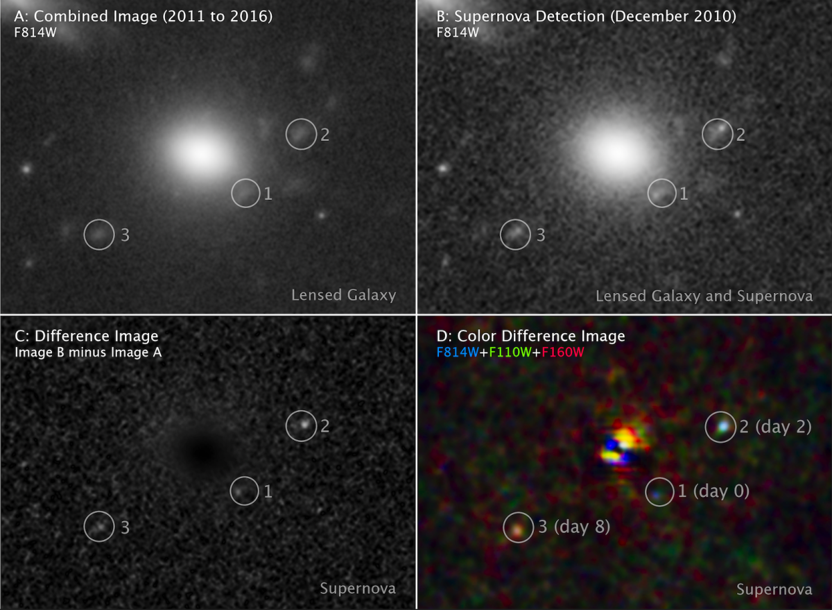Four images of supernova exploding