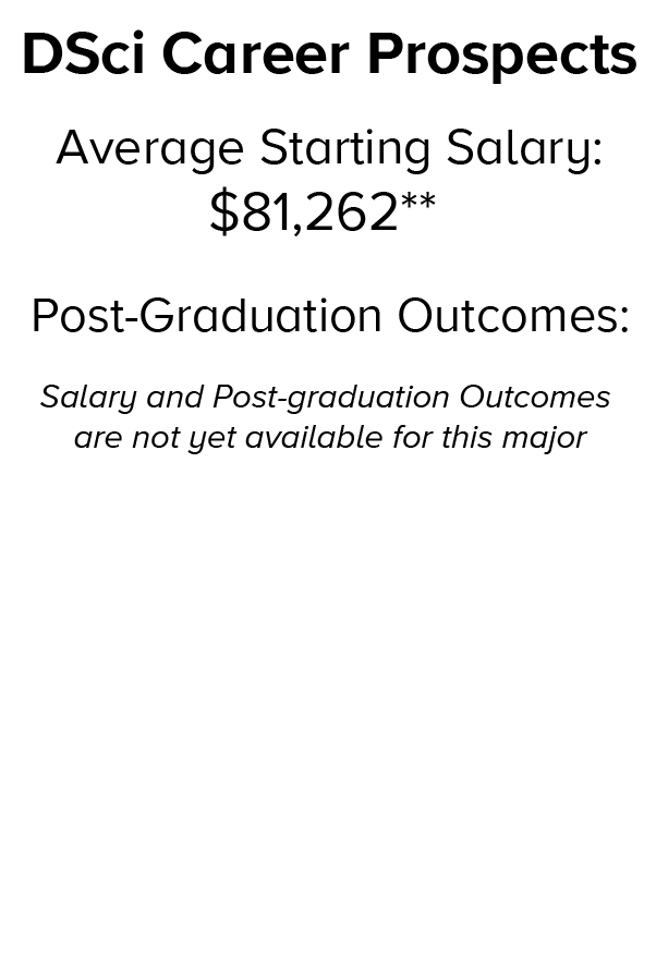DSci Career Prospects. Average Starting Salary: $81,262; Post-Graduation Outcomes are not yet available for this major