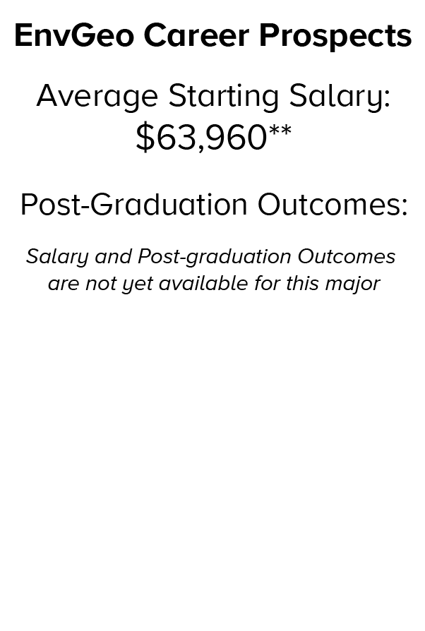 EnvGeo Career Prospects. Average Starting Salary: $63,960; Post-Graduation Outcomes are not yet available for this major