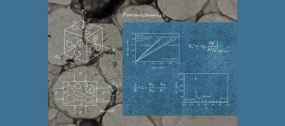 Poromechanics diagram with equations