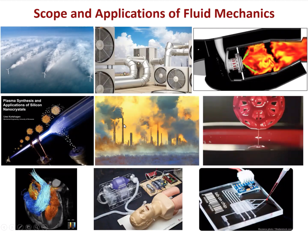 Fluid Mechanics course slide showing applications of fluid mechanics