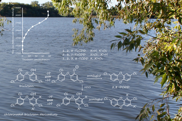 Lake image with triclosan graph