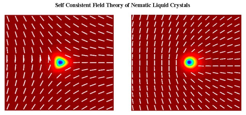 Self Consistent Field Theory of Nematic Liquid Crystals