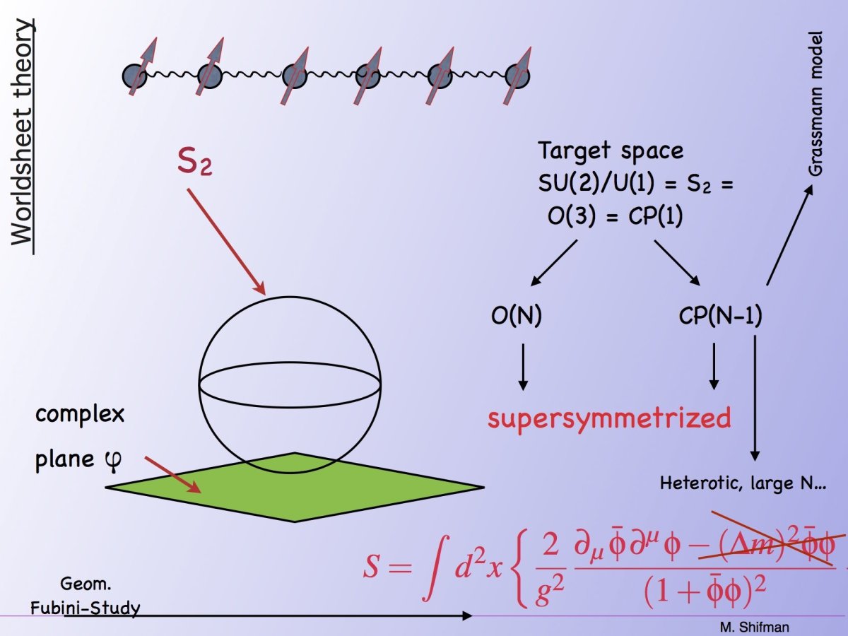 Supersymmetric sigma models on non-Abelian (Shifman-Yung) vortex string worldsheet.