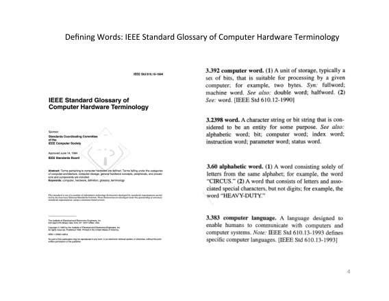 Defining.Words.IEEE.Glossary 1