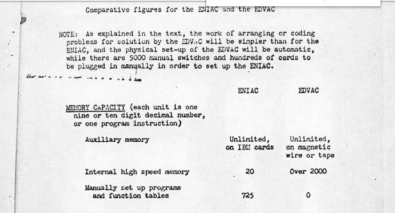 EDVAC.Report.ENIAC.EDVAC.Comparison 3