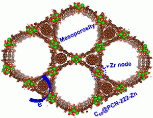 Engineering Electrical Conductivity in Stable Zirconium-Based PCN-222 MOFs with Permanent Mesoporosity