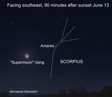 Antares, Scorpius, Supermoon rising, facing southeast, 90 minutes after sunset June 13