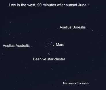 Low in the west, 90 minutes after sunset June 1
