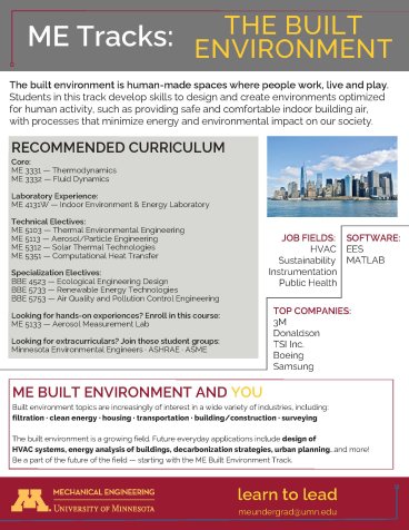 The Built Environment Flyer