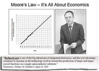 Moore's Law is all about economics