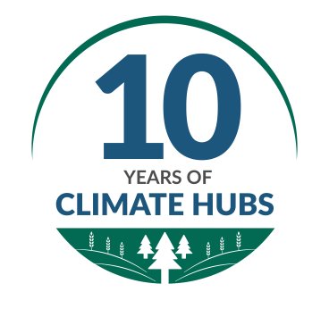 Climate Hub Partnerships