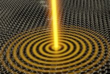 Energy wave being directed on a sheet of bilayer graphene
