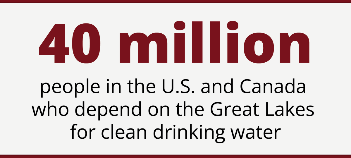 Statistic on how many people depend on the Great Lakes for clean drinking water.