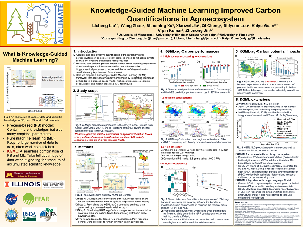 Knowledge-Guided Machine Learning Improved Carbon Quantifications in Agroecosystem