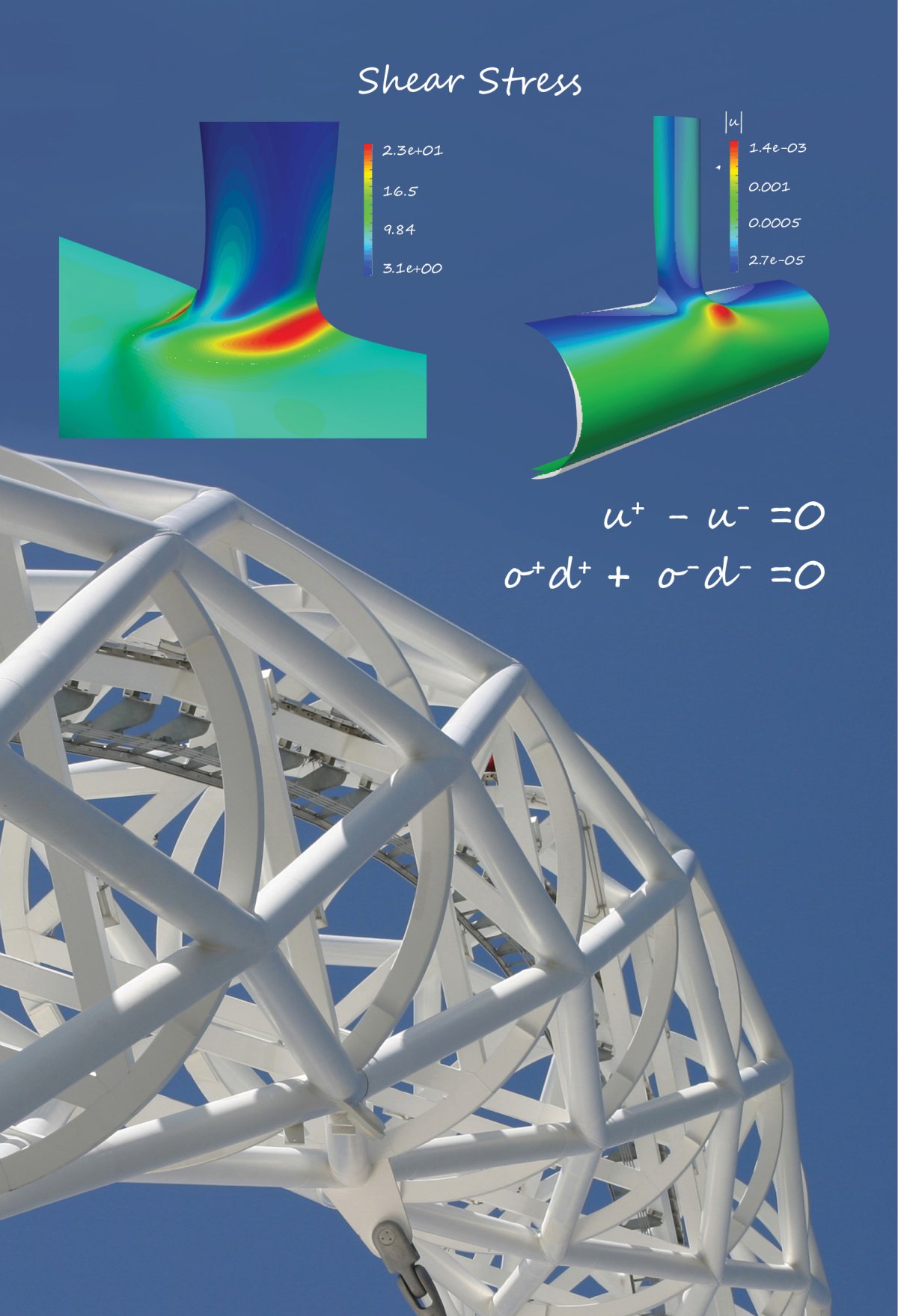 design and simulation of CAD surfaces