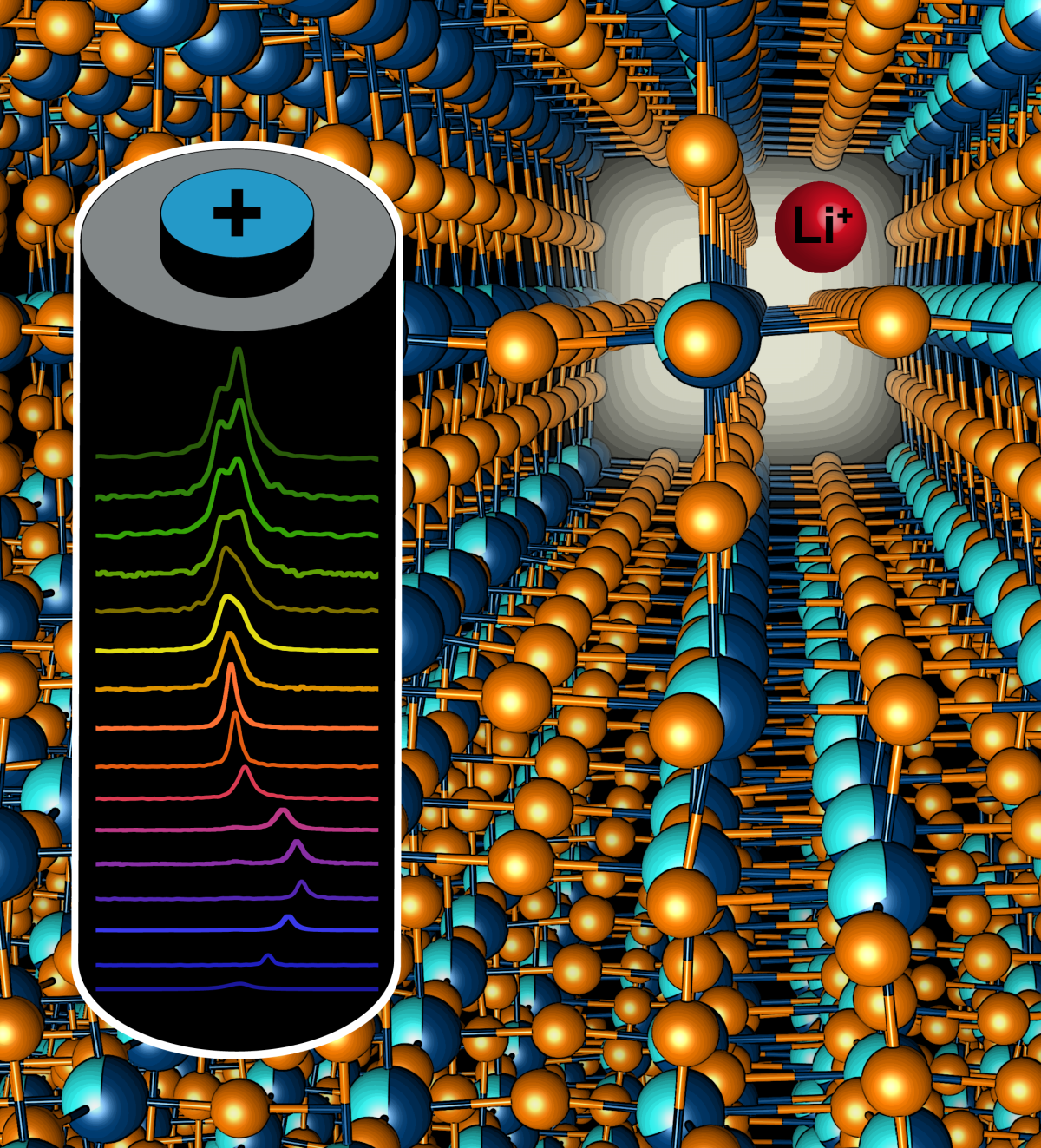 Kent Griffith research graphic on rapid electrochemical charge storage