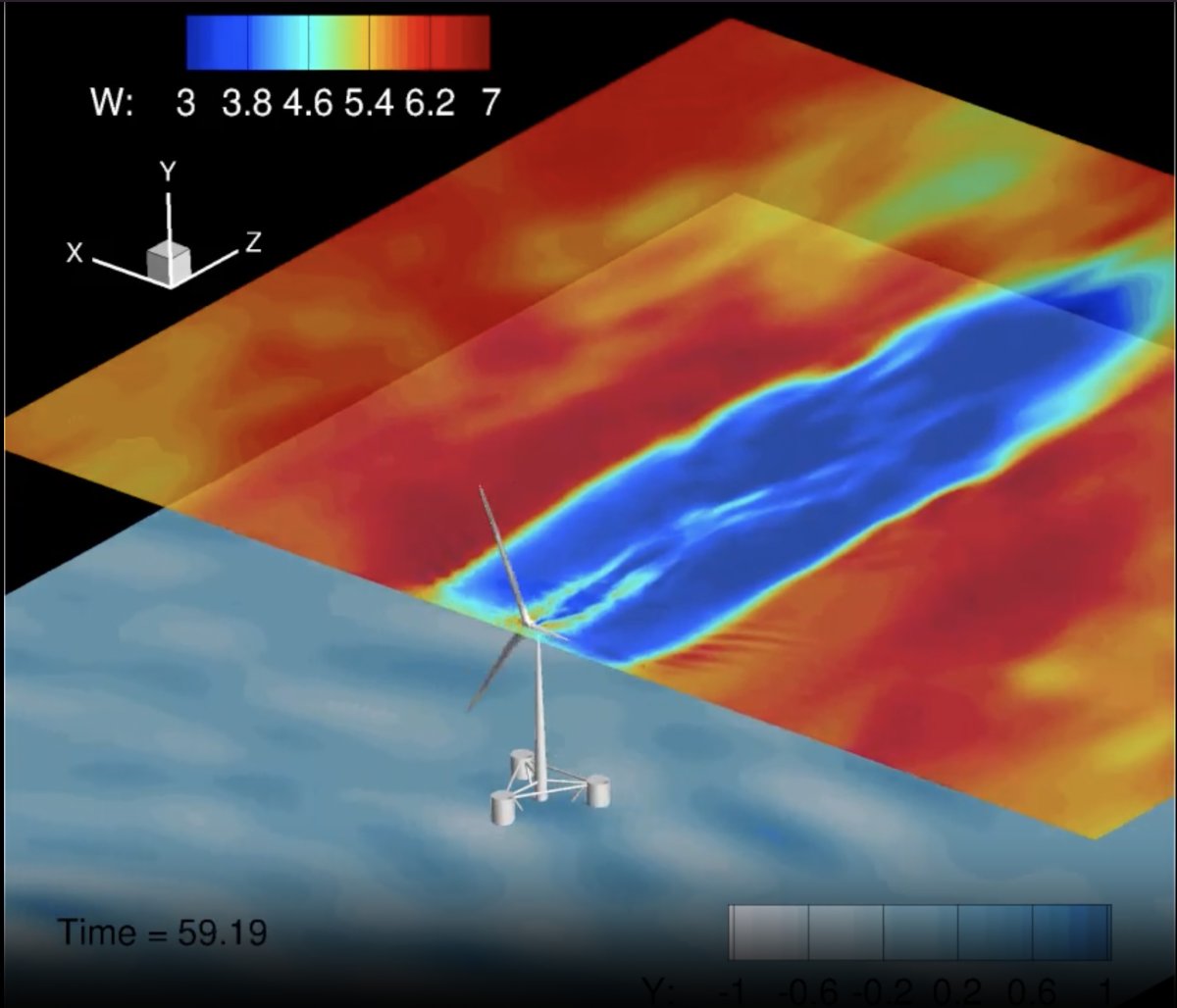  A computer modeling of a wind turbine in the ocean