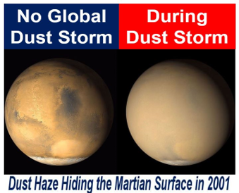 Mars planet dust 