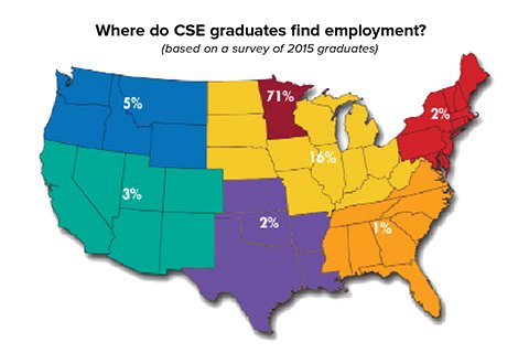 CSE employment state map