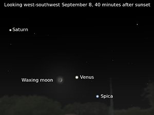 image showing planet alignment in the sky