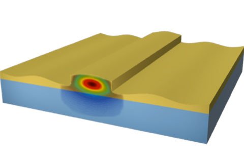 The figure illustrates a sound wave passing across an integrated optical waveguide, overlaid with a color map of the light field in it