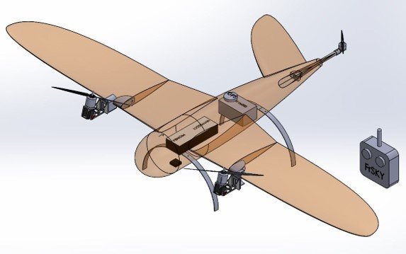 Vertical Takeoff and Landing Survey UAV model